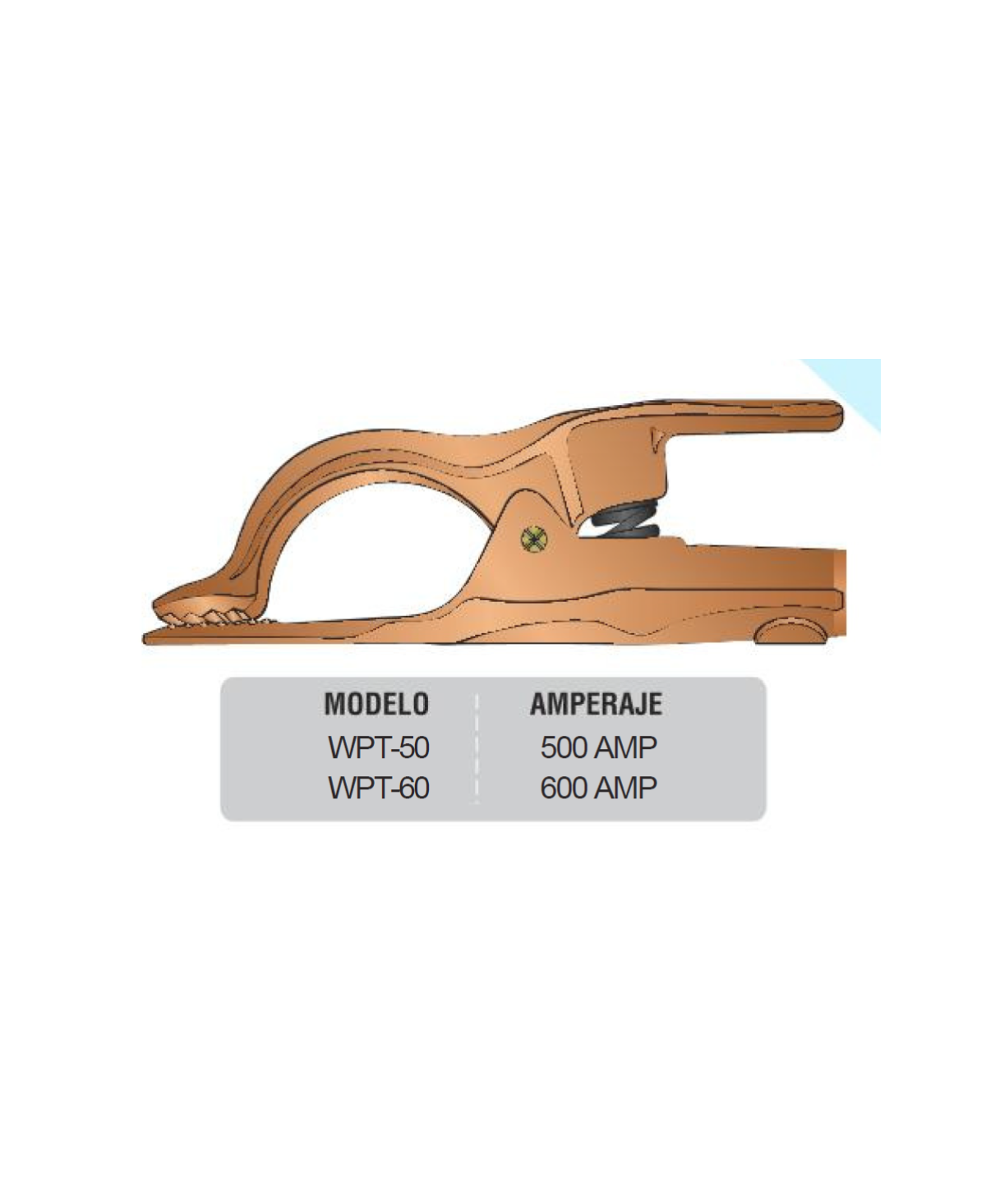 TENAZA TIERRA WTP-50